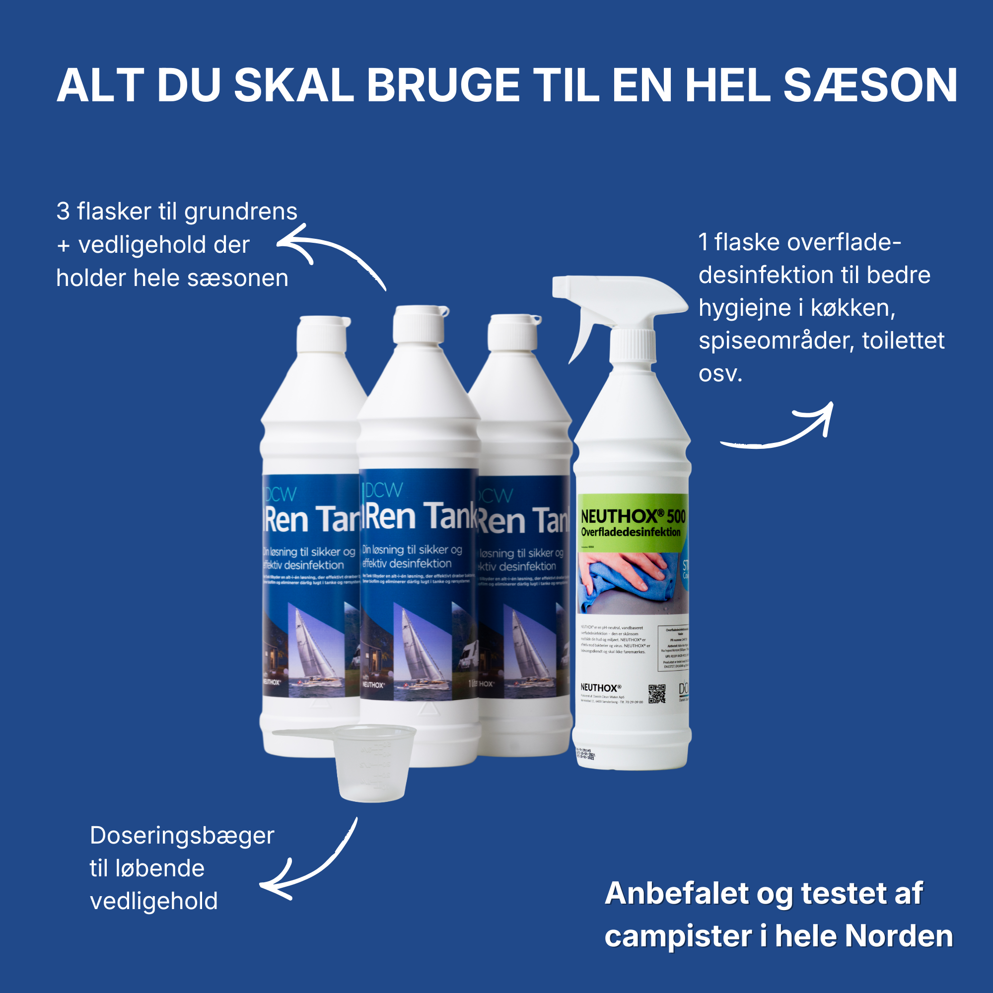 Ren Tank Campingkit PLUS